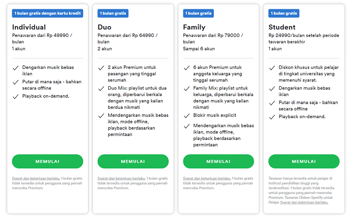 Cara Membuat Akun Spotify Premium untuk Selamanya