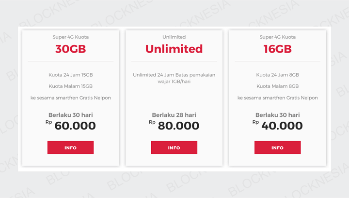 Begini Cara Mendapatkan Paket Kuota Internet dari Smartfren